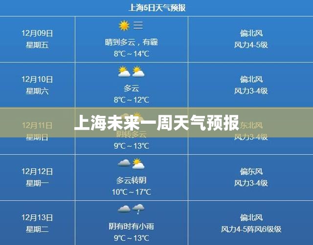 汽车利息计算器在线计算,车辆利息计算器