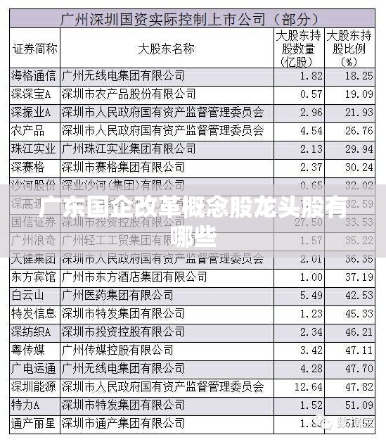 【002197东方财富股吧/002578东方财富网股吧】