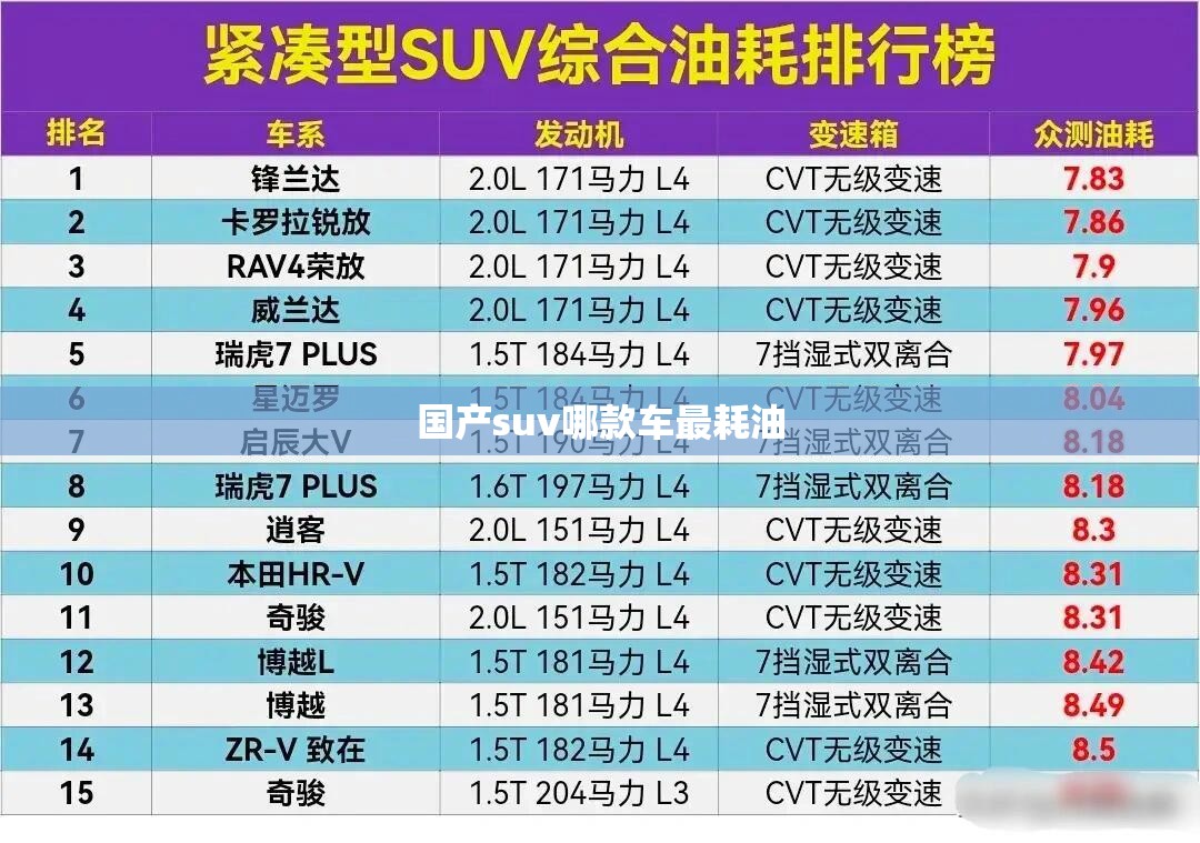 有哪些南方人不知道的北方美食？