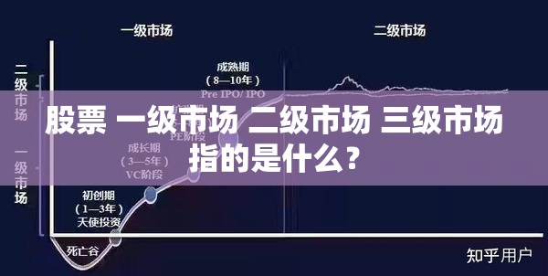 阳泉天气预报15天气/阳泉市天气预报15天查询