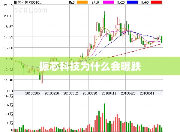 今又重阳（组诗五首）