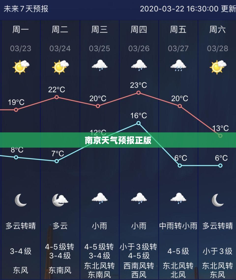 智能呼叫系统说明书/智能呼叫怎么用图示