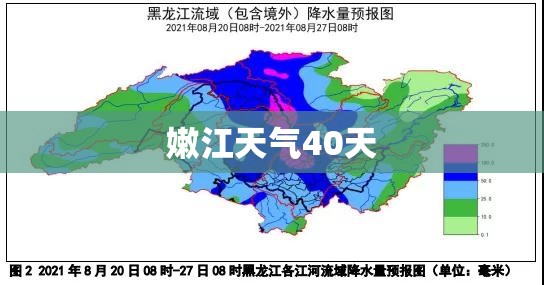 嫩江天气40天