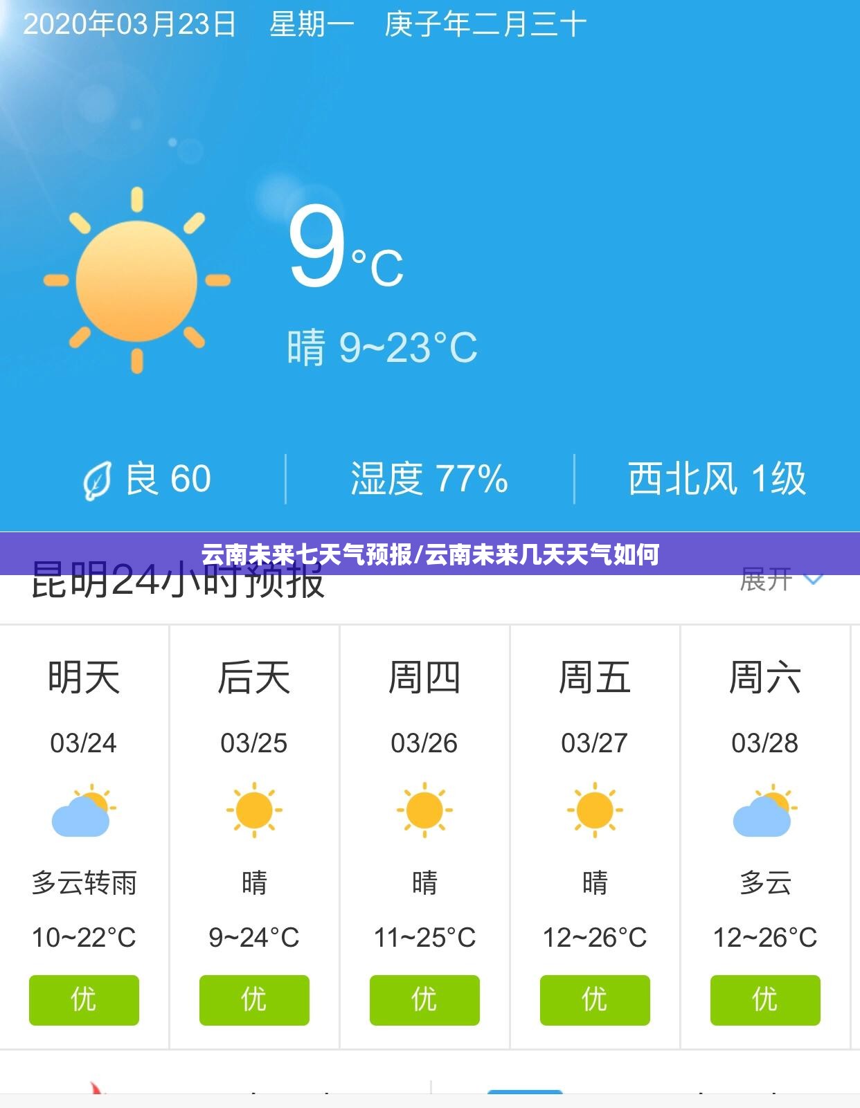 怎么查询前几天的天气