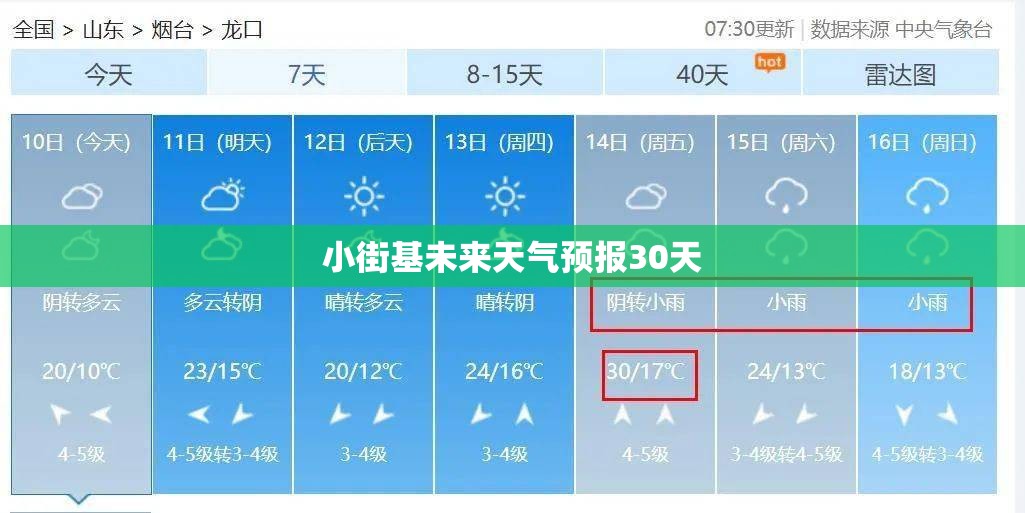 小街基未来天气预报30天