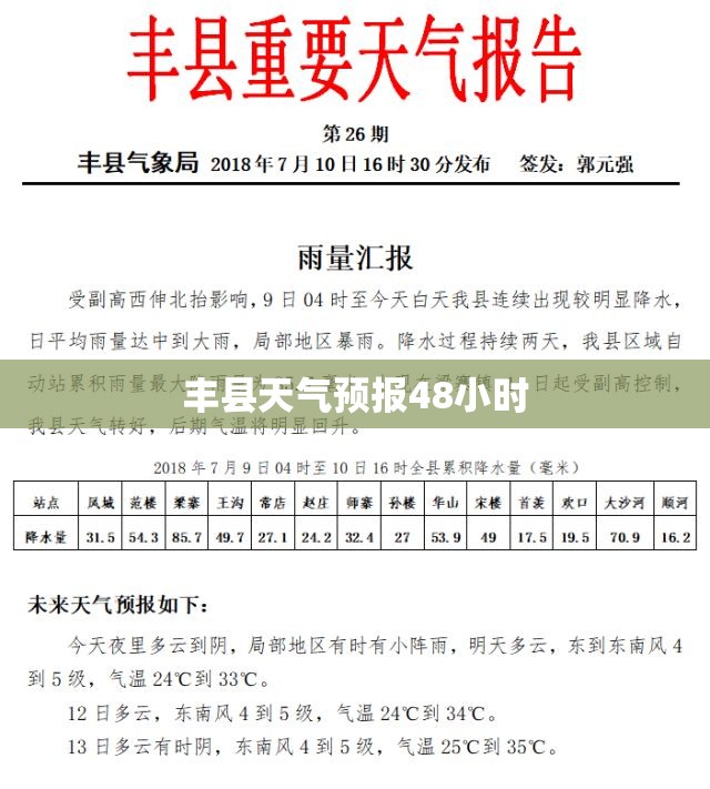 丰县天气预报48小时