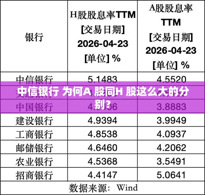 小汽车是川a好还是川g好？