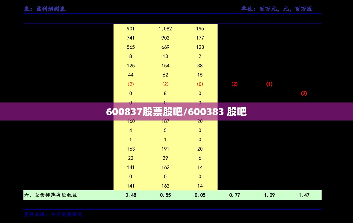 玩家辅助神器:大禹竞技可以开挂吗”辅助透视教程