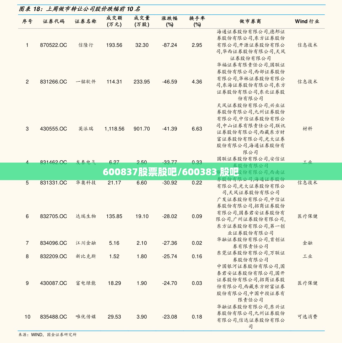科普一下紫锦游戏城可以开挂吗(辅助神器)开挂详细教程
