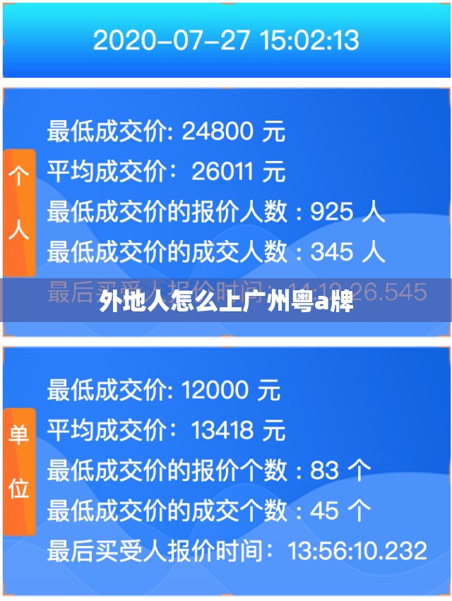 所有奔驰S级有什么区别