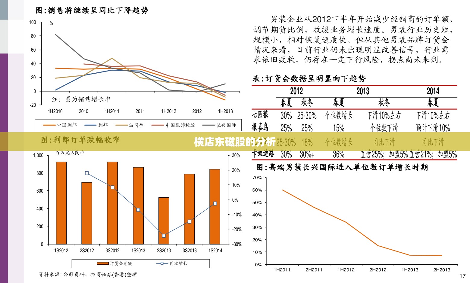 郑州限号跑了一天怎么处罚
