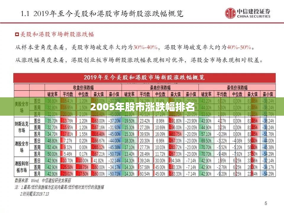 【雷竞电动汽车排第几名了,雷竞技是大平台吗】