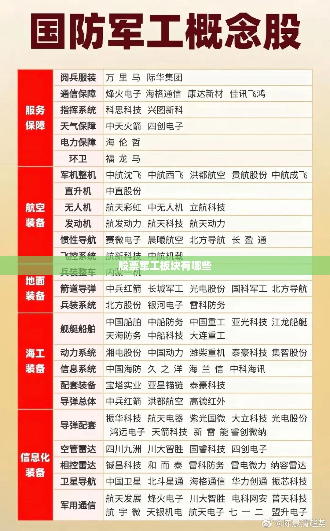 【2011年长城炫丽自动挡,长城炫丽自动档】
