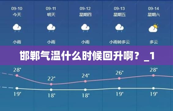 邯郸气温什么时候回升啊?_1 邯郸气温什么时候回升啊?_1
