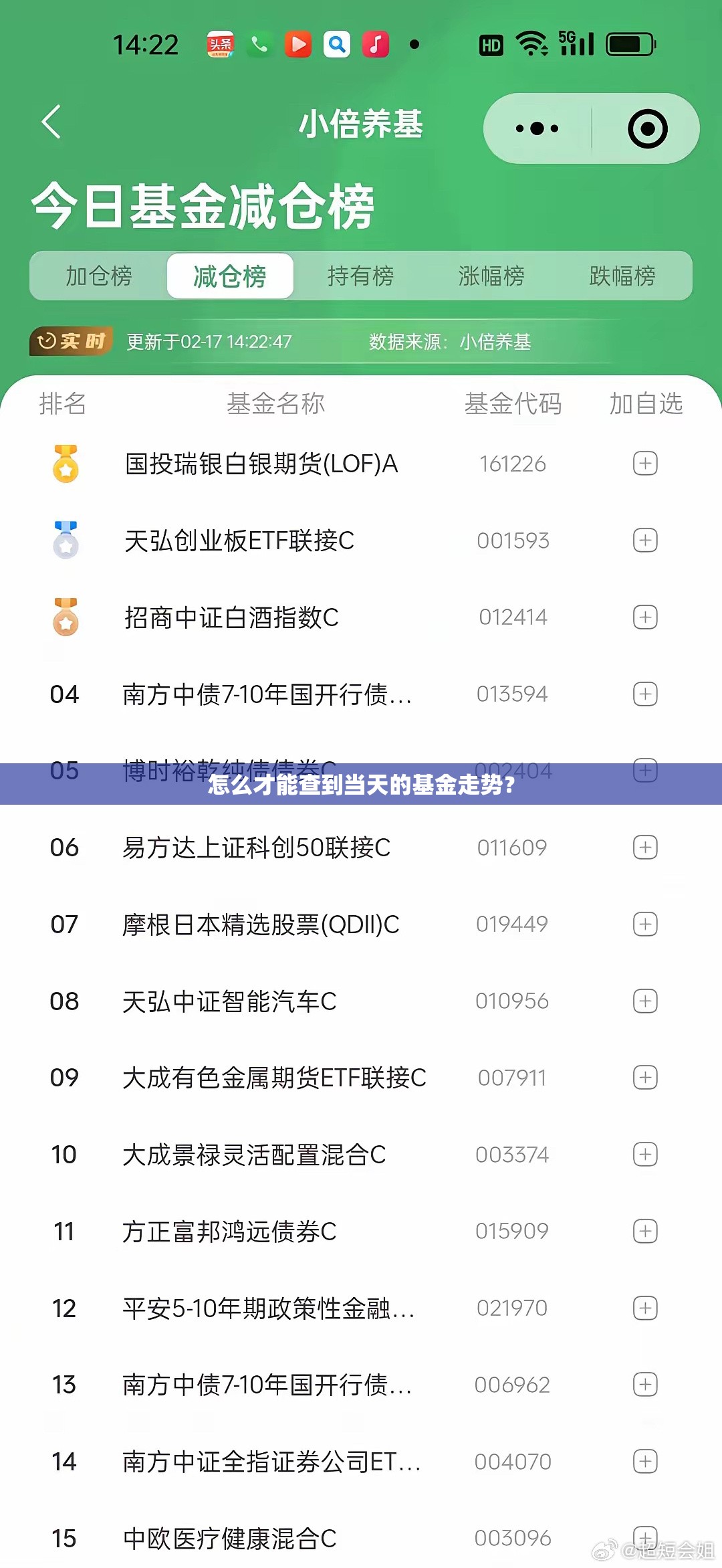 怎么才能查到当天的基金走势？
