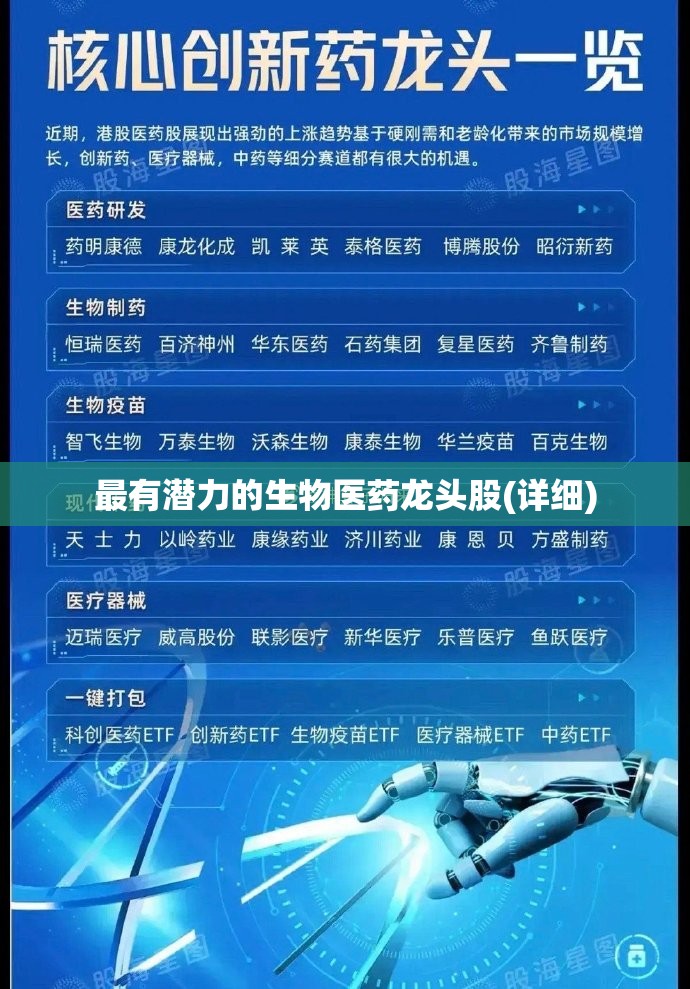 最有潜力的生物医药龙头股(详细)