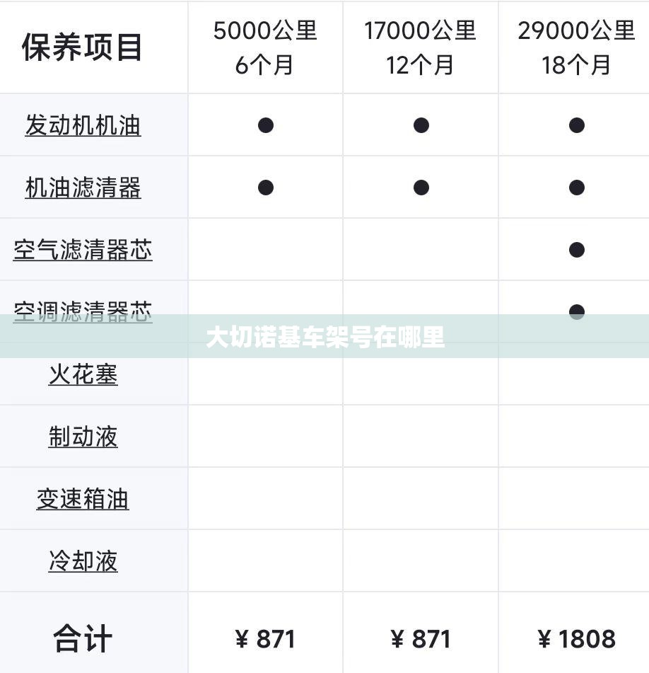 奔驰c级class报价,奔驰c class报价