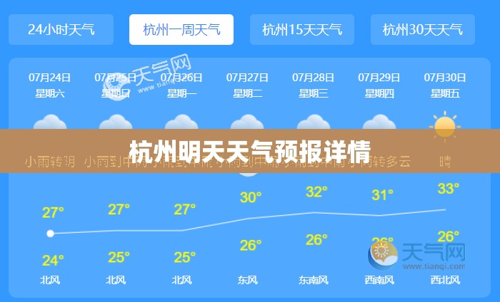杭州明天天气预报详情 杭州明天天气预报详情