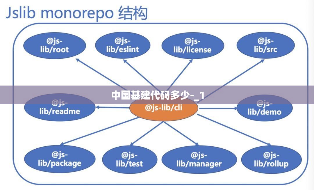 【工银医疗000831基金净值/工银医疗基金今日净值】