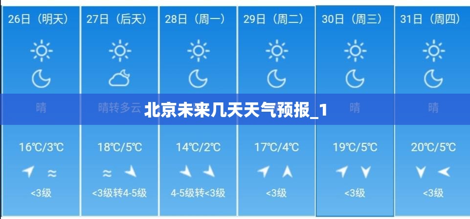 石家庄小时天气预报（石家庄天气预报精准到小时）
