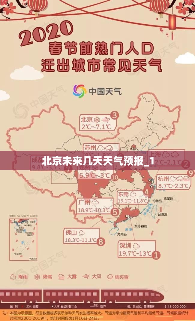 北京未来几天天气预报_1
