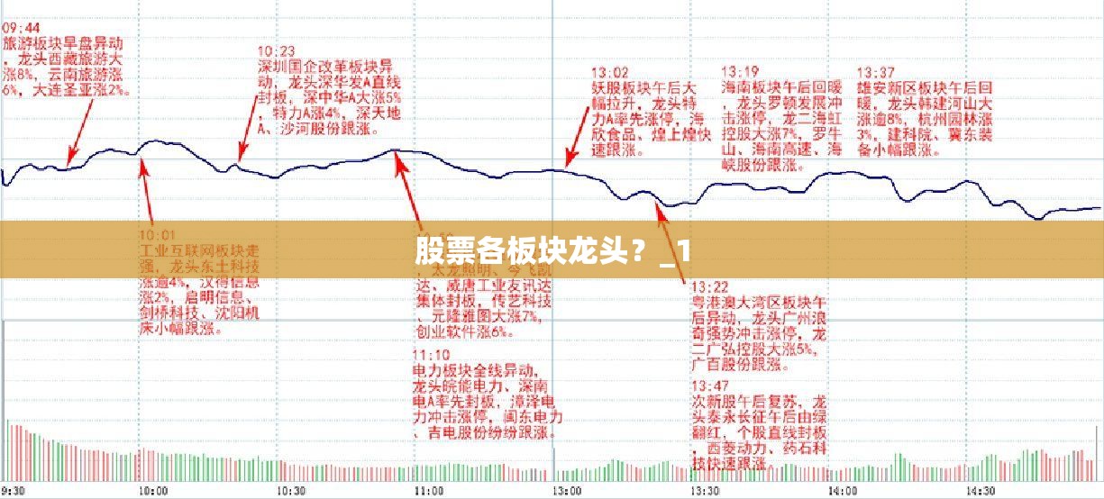 附近荣威4s店热线服务电话（附近荣威4s店售后电话）