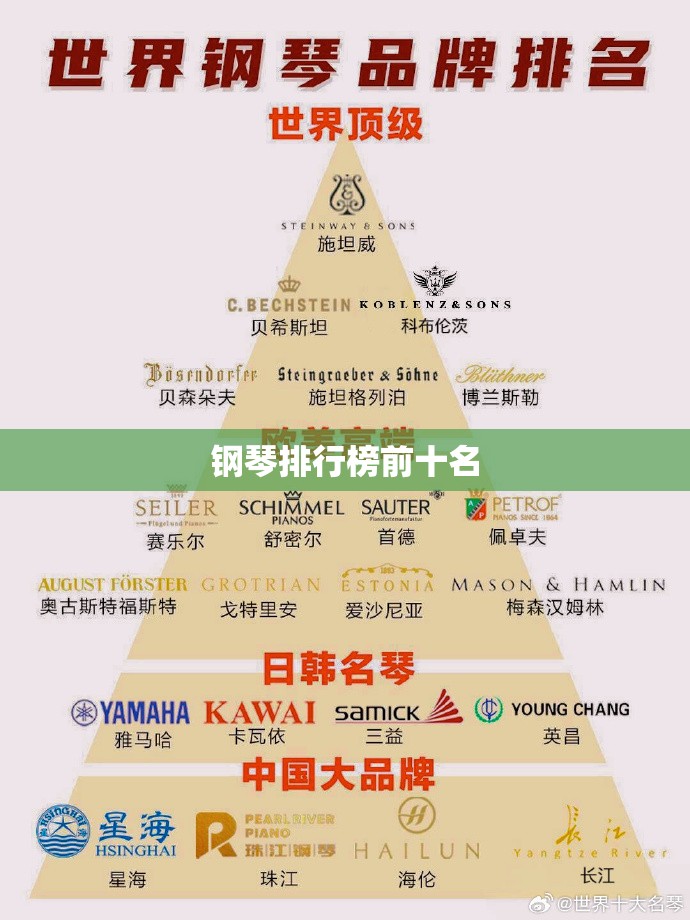 钢琴排行榜前十名 钢琴排行榜前十名