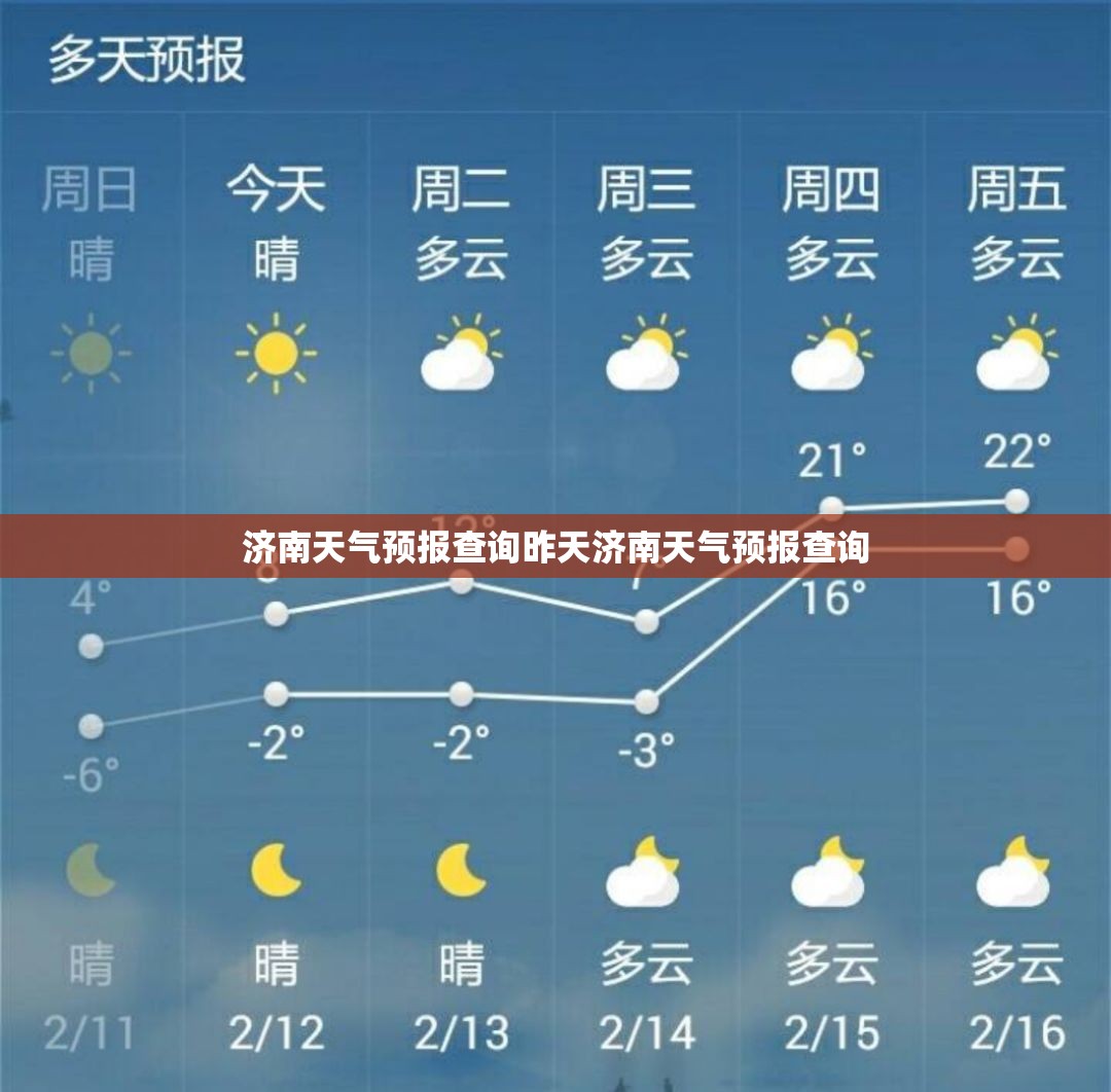 济南天气预报查询昨天济南天气预报查询 济南天气预报查询昨天济南天气预报查询