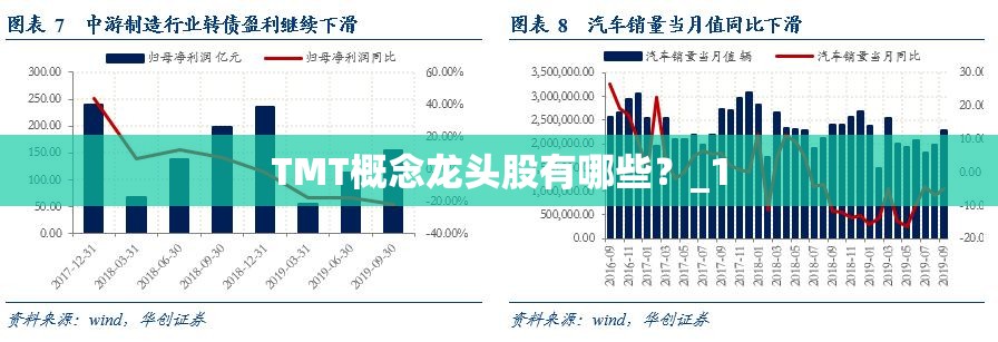 保时捷718有四座的吗？