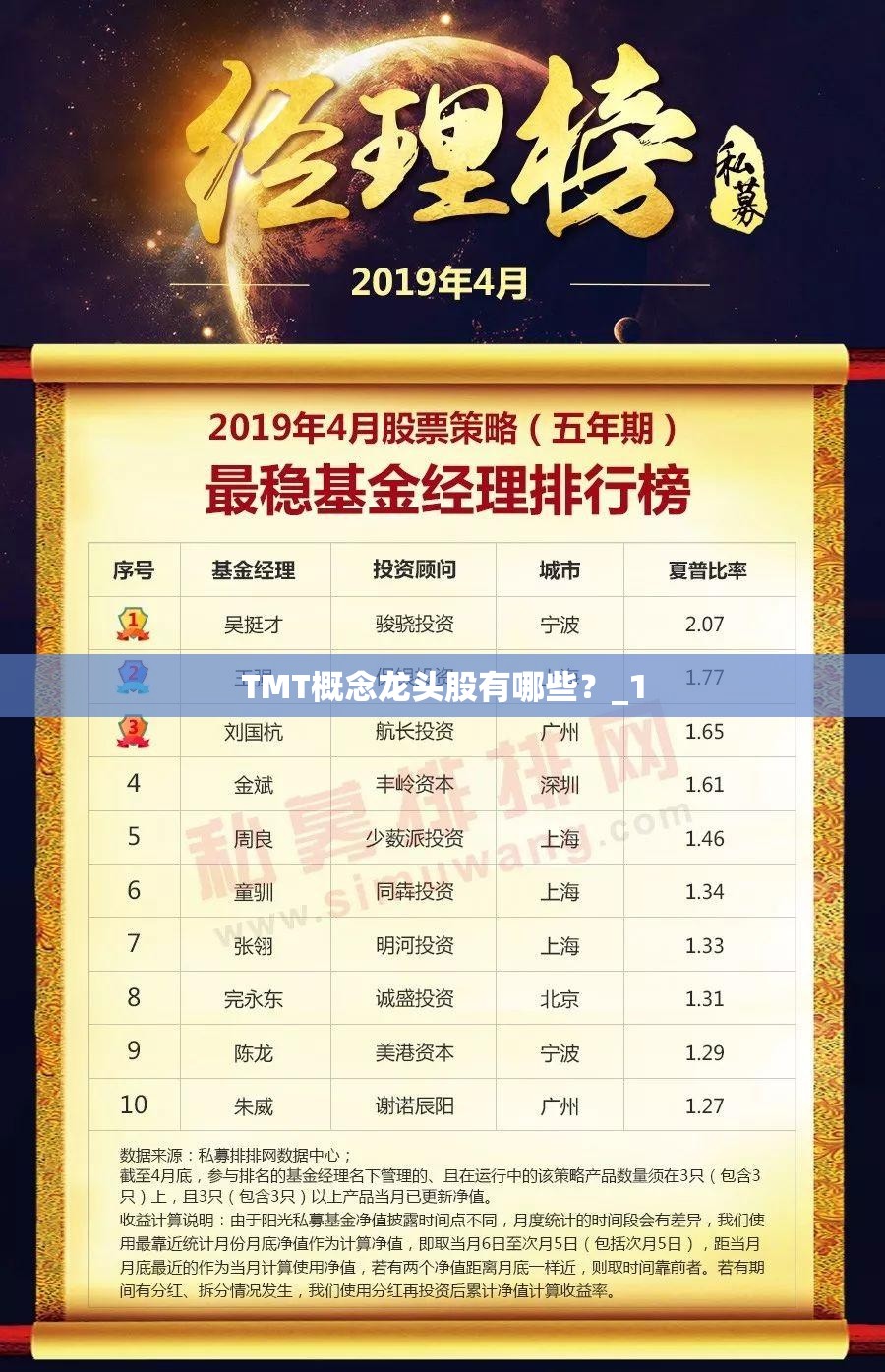 TMT概念龙头股有哪些？_1
