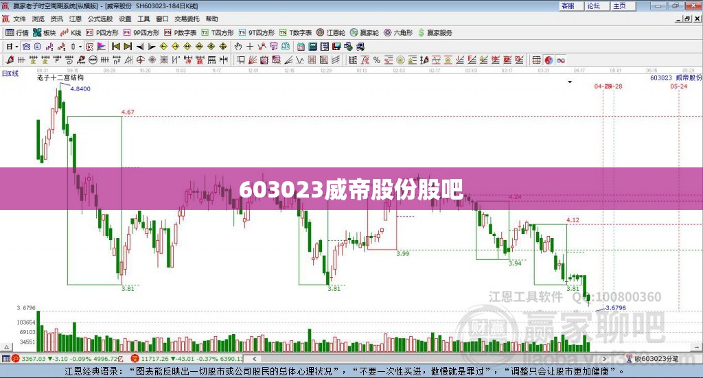 603023威帝股份股吧