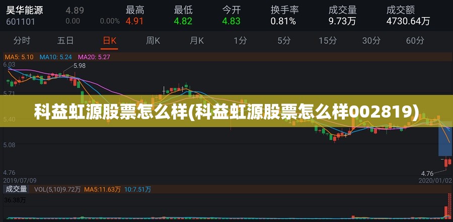 高端羽绒服十大名牌排名