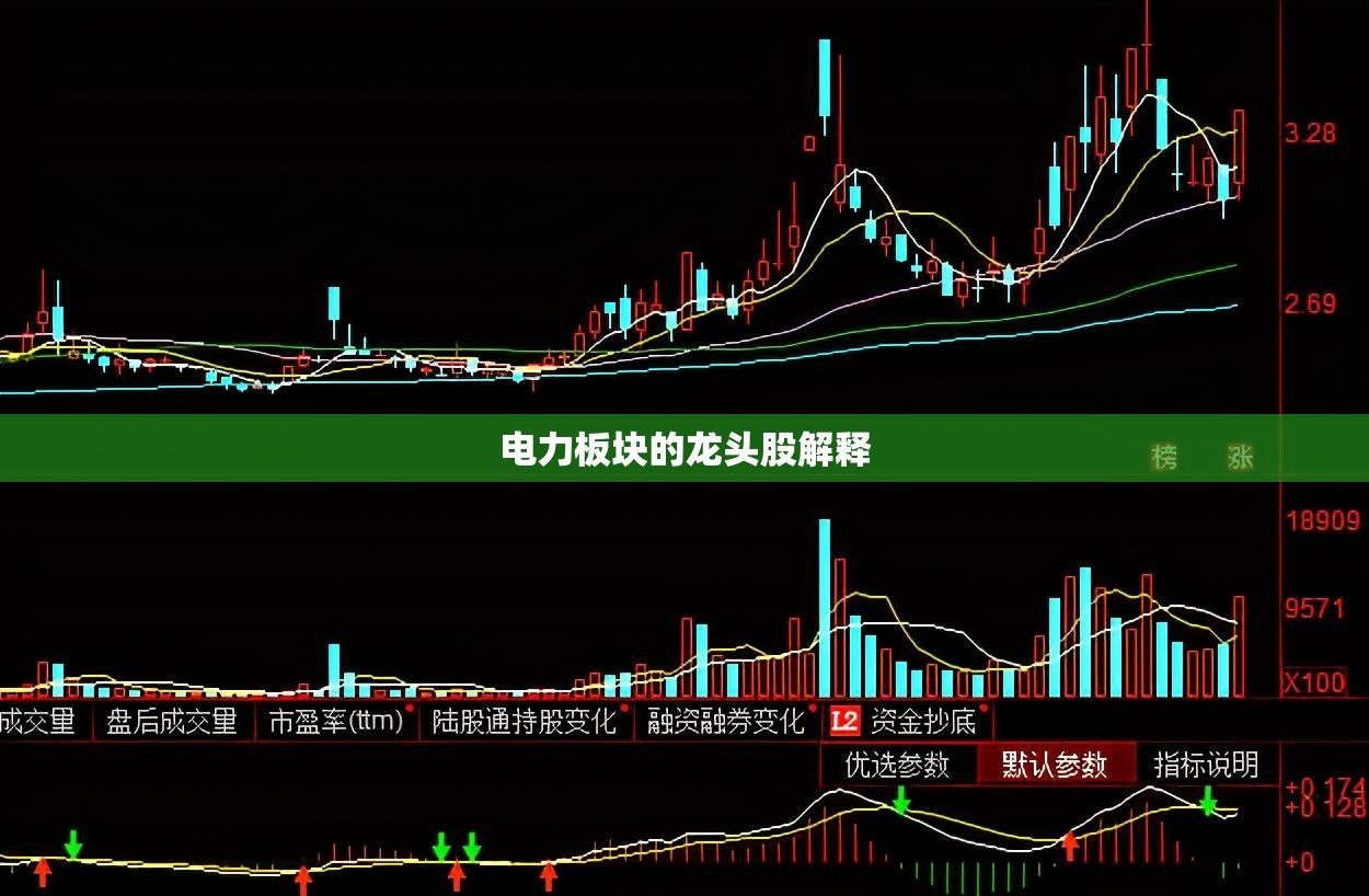 【叫号系统,叫号系统属于什么设备】