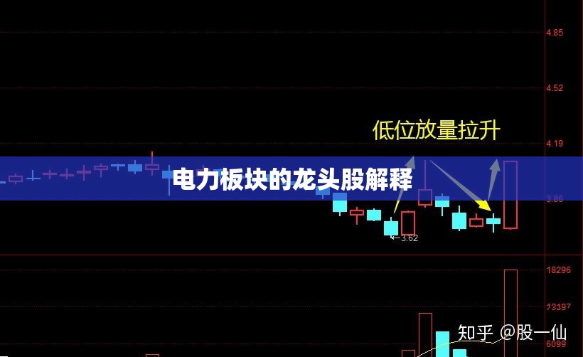 电力板块的龙头股解释