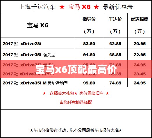 特斯拉狂甩20万辆纯电车（特斯拉2700亿）