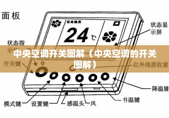 新疆石河子莫索湾天气_1