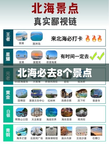 北海必去8个景点