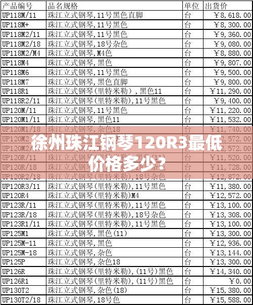 工程制造2025概念股票有多少