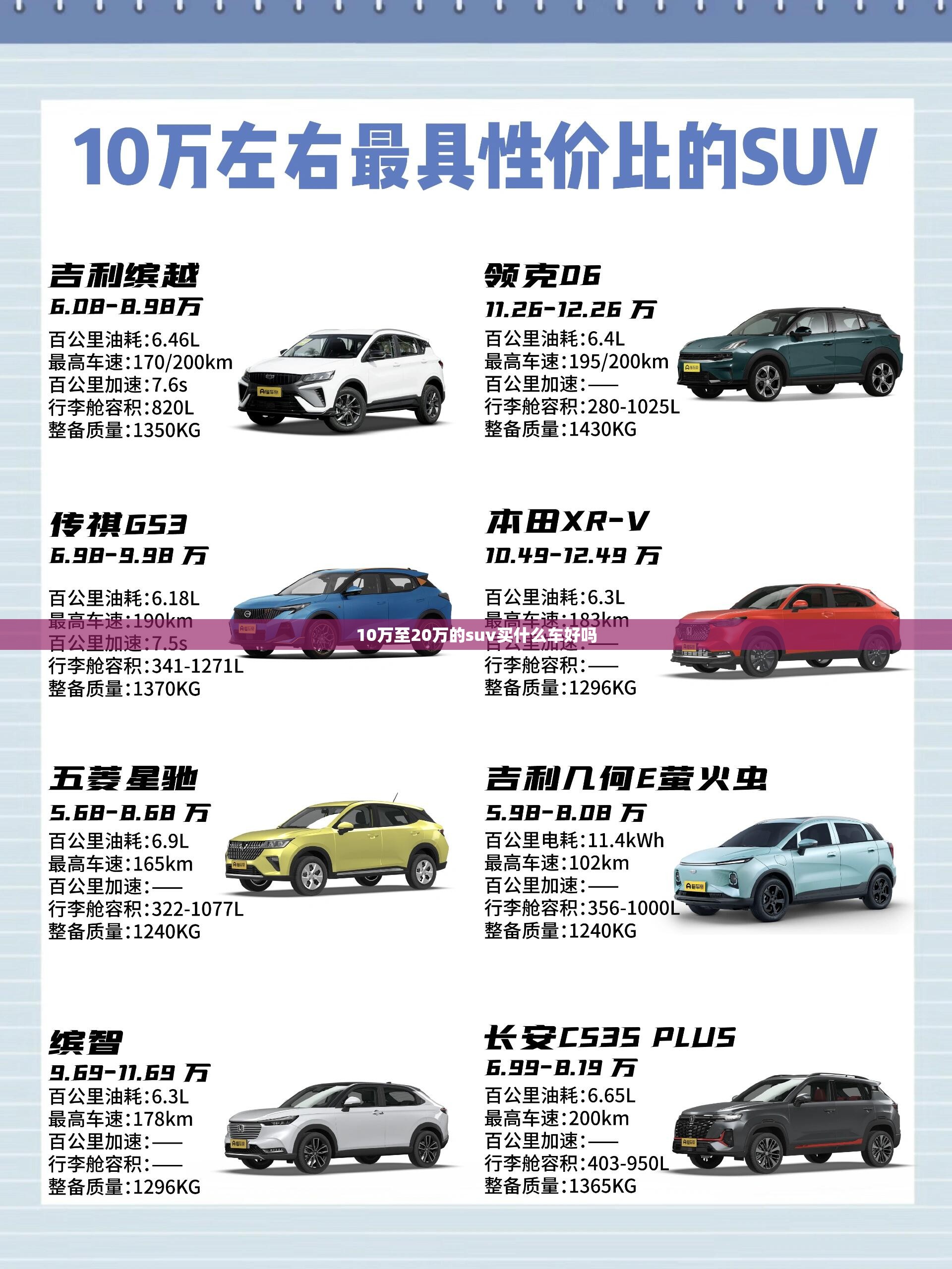 10万至20万的suv买什么车好吗 10万至20万的suv买什么车好吗