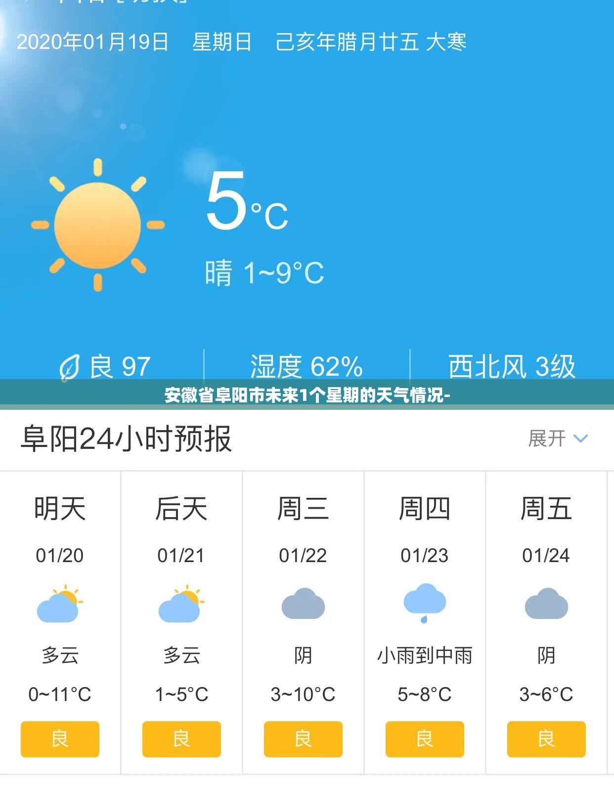 安徽省阜阳市未来1个星期的天气情况- 安徽省阜阳市未来1个星期的天气情况-