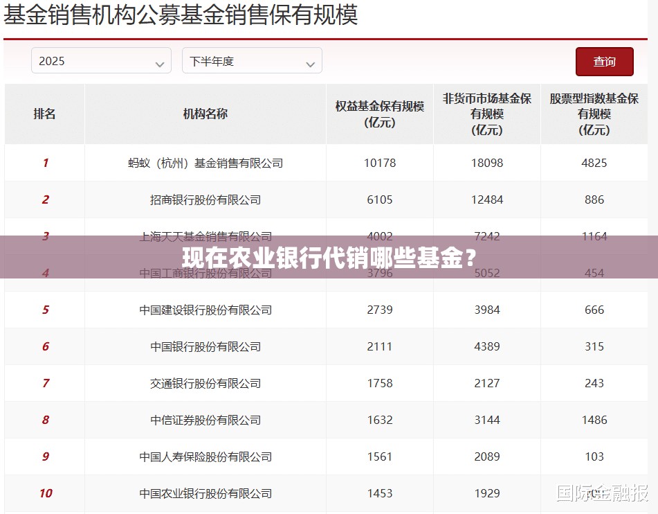 【红旗h9新款2025款图片,红旗h9新车报价2020款】