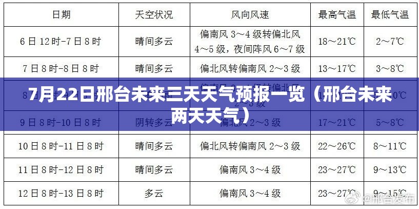 百度北京现代汽车报价,北京现代轿车报价