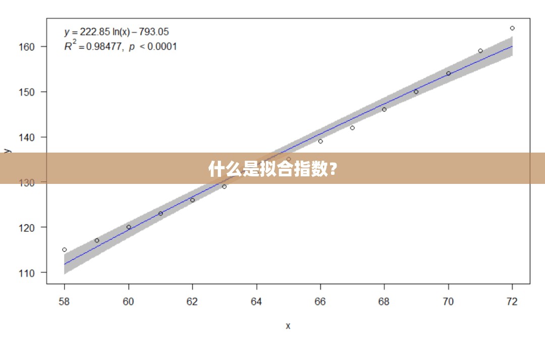 【上海上牌照需要什么条件,外地人上海买车怎么上沪牌啊】