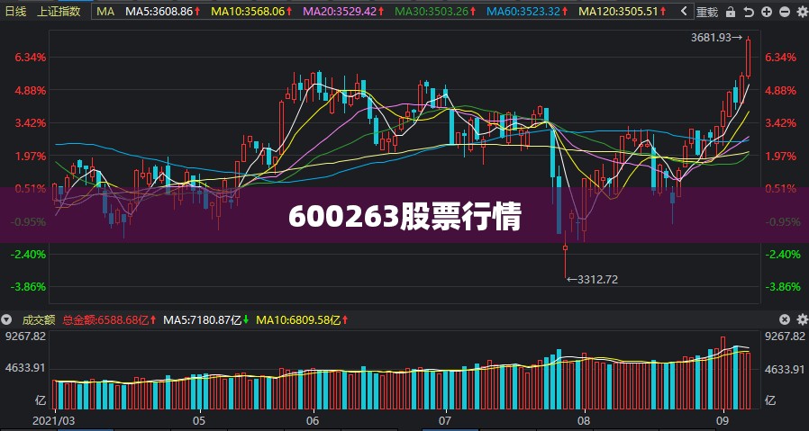 别克新能源微蓝6费用/别克微蓝6纯电动落地价
