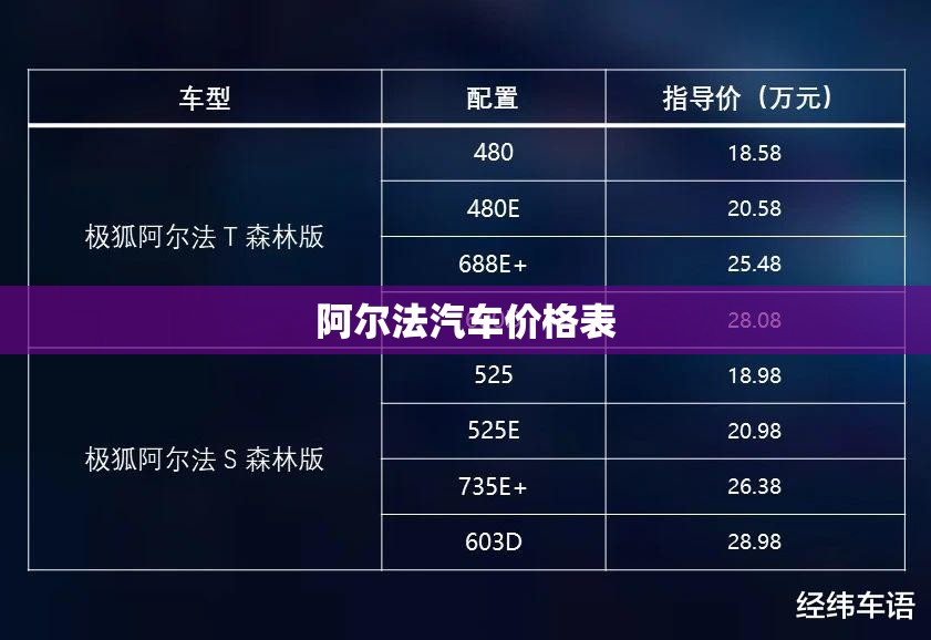 【传祺gm8改装方案/传祺gm8改装外观】