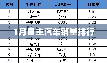 户外家具户外桌椅/中国前十户外家具品牌