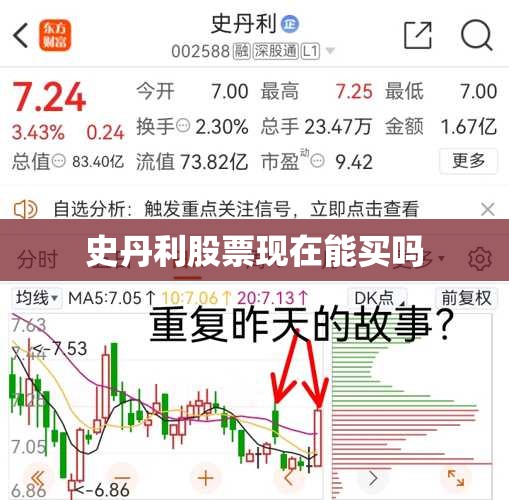 【荣威550油箱盖开关在哪里,荣威550油箱盖怎么开】