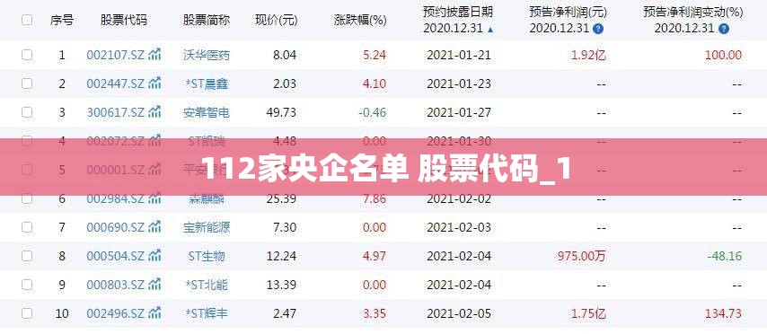 新浪通达信的软件特色
