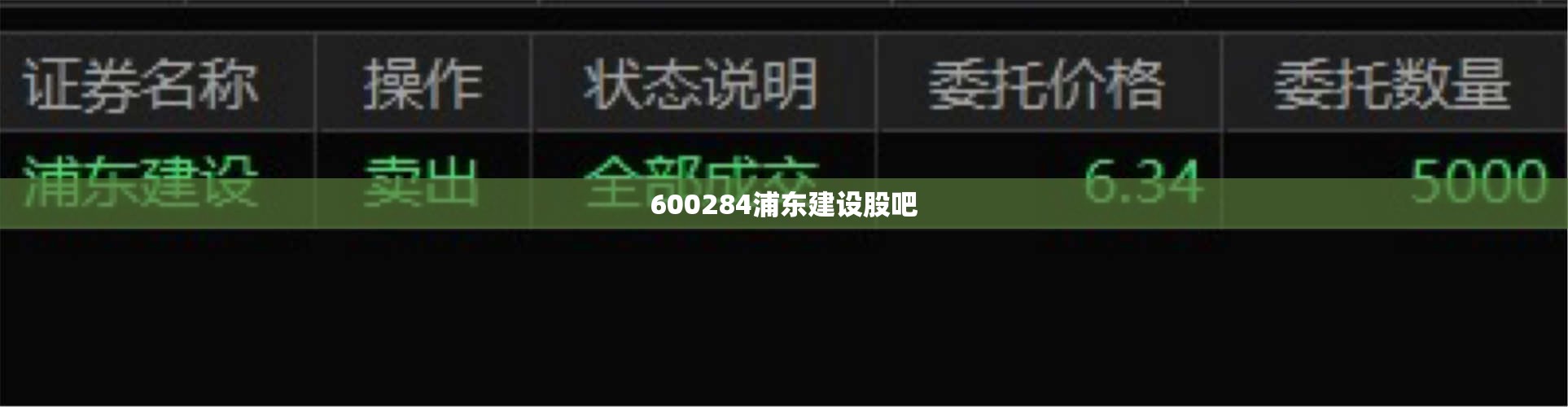 600284浦东建设股吧