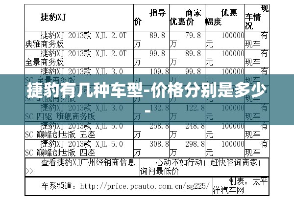 捷豹有几种车型-价格分别是多少-